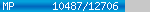 [10487/12706]