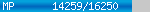[14259/16250]